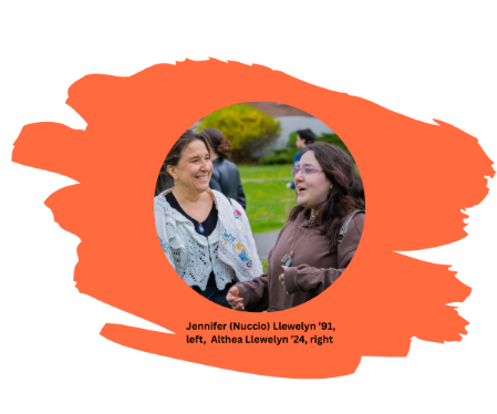 Jennifer Nuccio Llewelyn 91, left, Althea Llewelyn 24, right